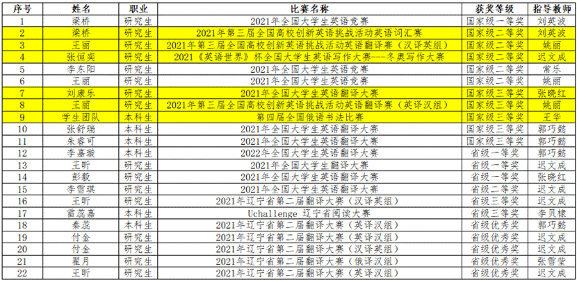 說明: 780e2629384afbb00d0000fa96c4a31
