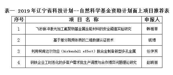 表一.jpg