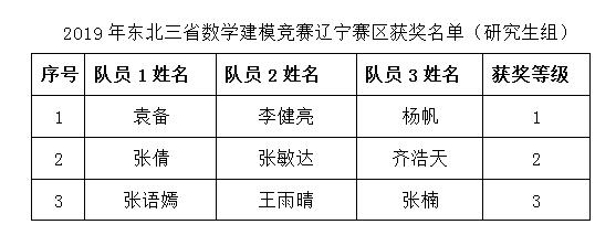 表2.jpg