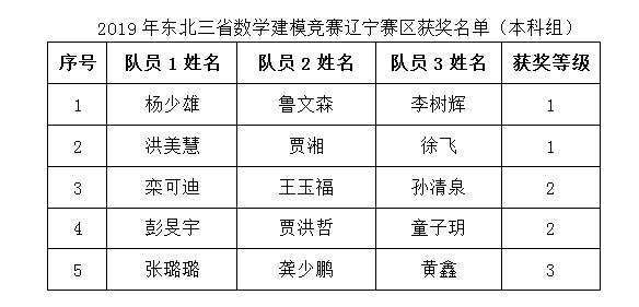 表1.jpg