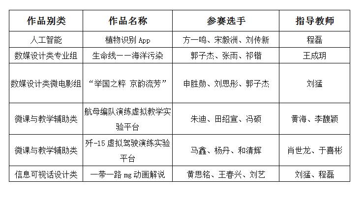 QQ截圖20190704152729.jpg